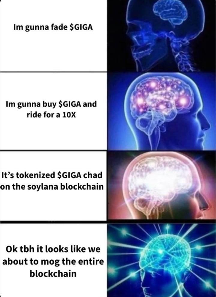 $GIGA Blockchain Investment